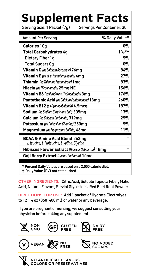 charge supplement facts
